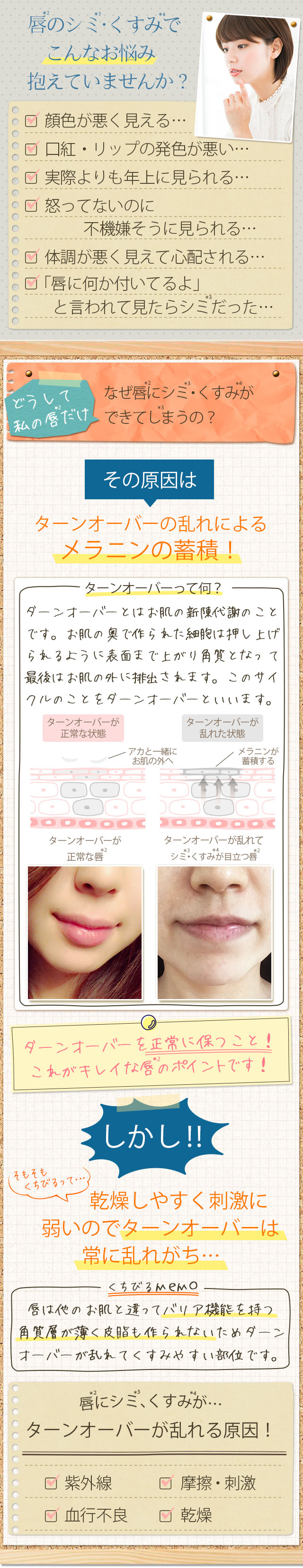 唇のシミ・くすみケア特化型リップ美容液｜リプラオール