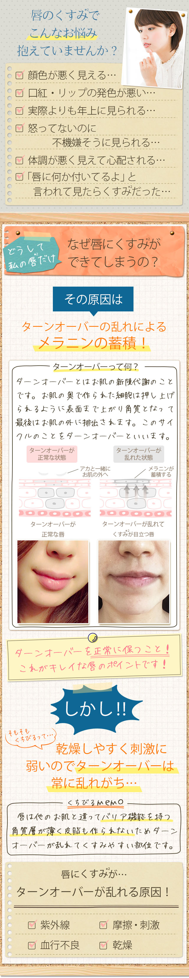 【新品・未使用】REPLAOR リプラオール　唇用美容液 2本セット 楽天市場】リプラオール 1.8g リップ 美容液 唇 くすみ : ココレーヴ