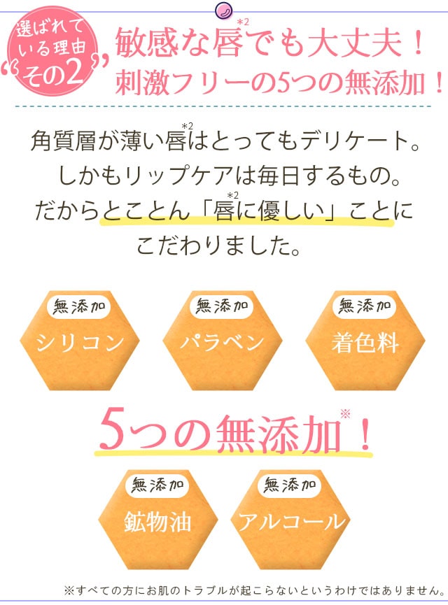 唇のシミ・くすみケア特化型リップ美容液｜リプラオール